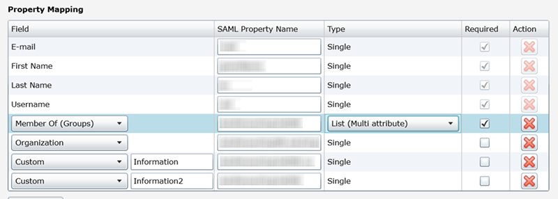 FotoWeb Op Center SAML attributes and mappings.png
