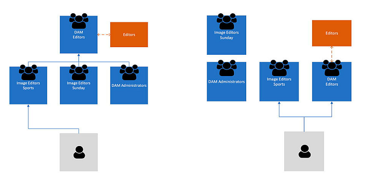 Azure_overview.png